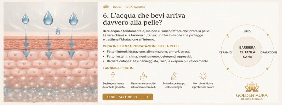 Idratazione